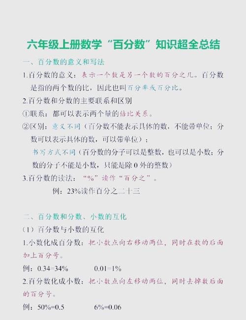 2022版小学数学新课标百分数内容页