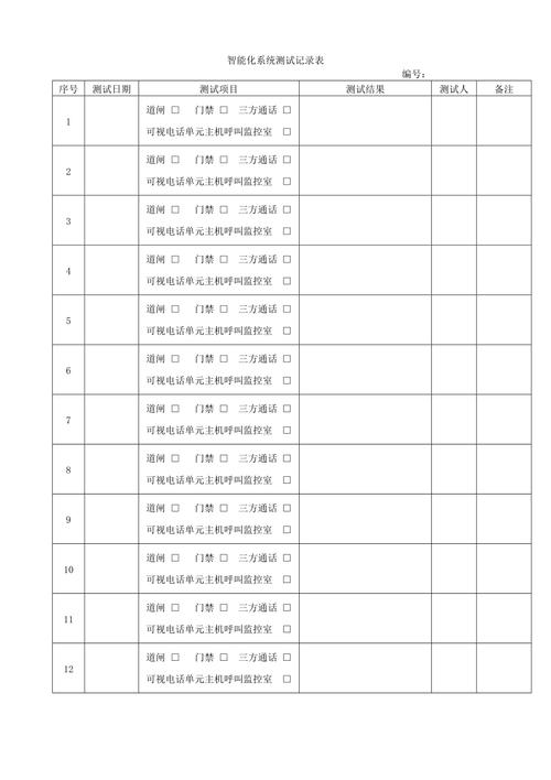 智能家居设备互联互通标准化对接测试记录表