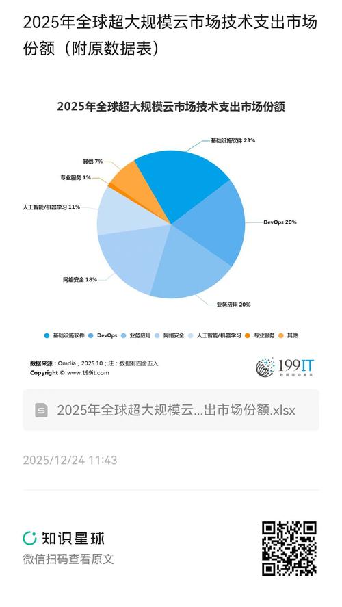 市场技术分析：被主流偏见淹没的实用交易工具
