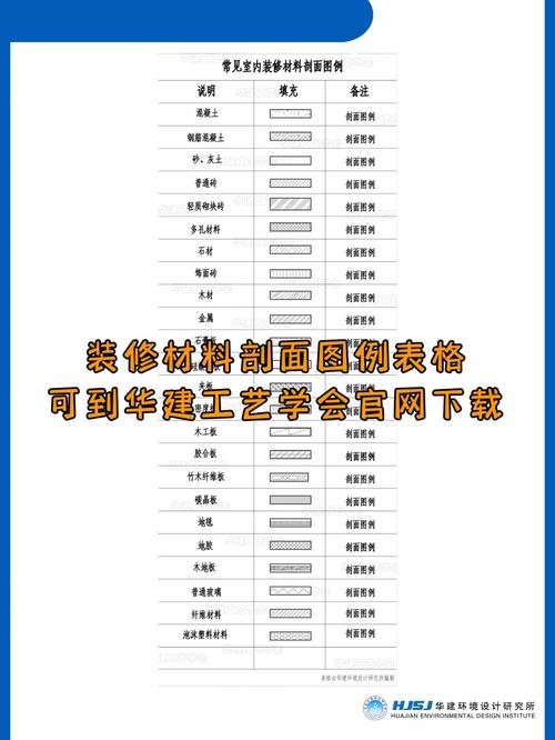 装修设计图纸角落建材图例标注