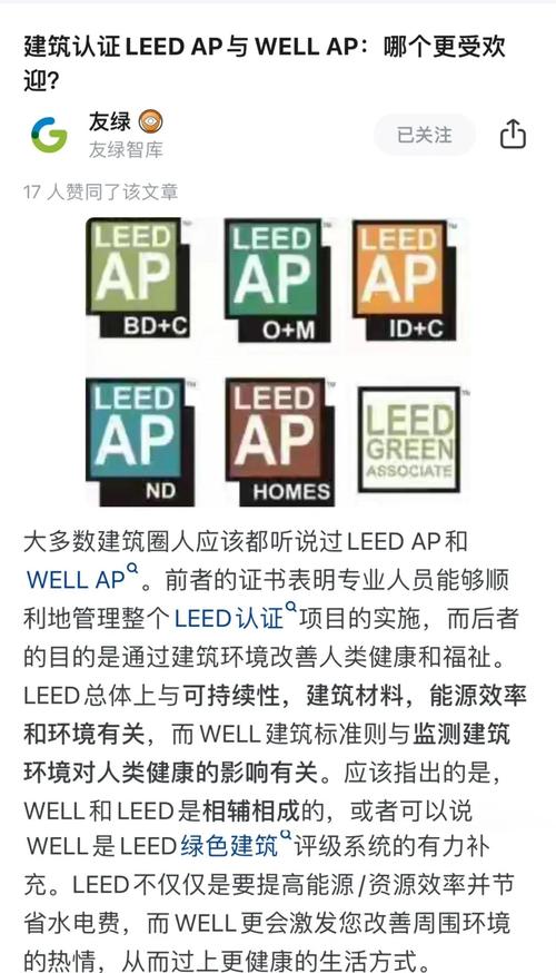 绿色建筑认证LEED评分标准示意图