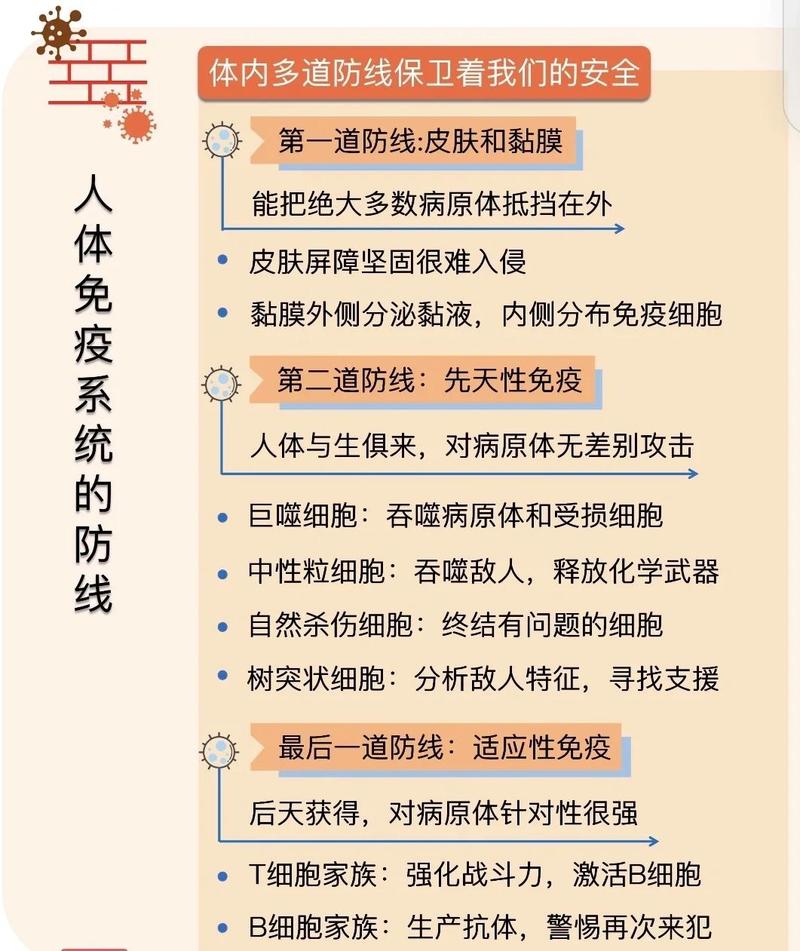 三、联合免疫与应激处理,必须懂