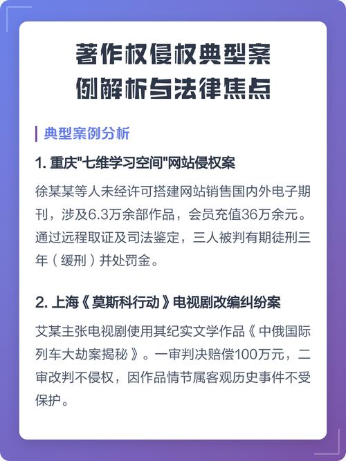 网络著作权合法侵权对比案例表