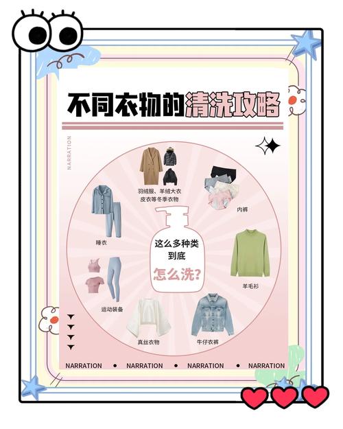 不同人群的温和洗护参考方向