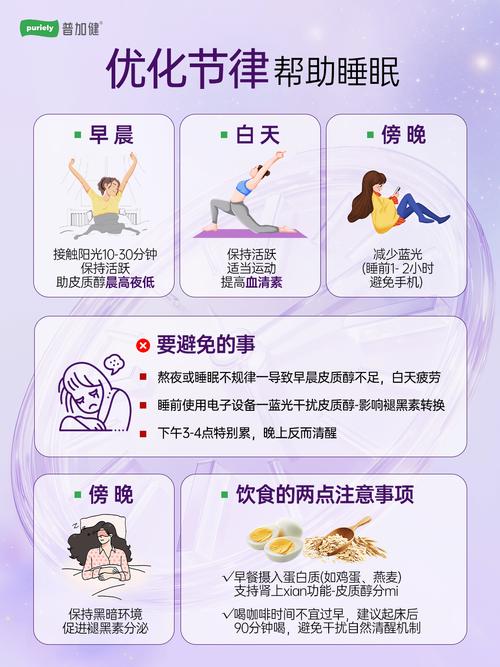 睡前电子屏幕蓝光影响褪黑素分泌示意图