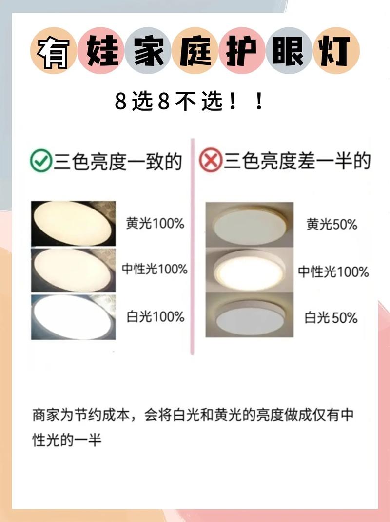光源怎么选？就记三个字