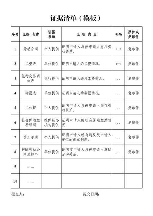 法定继承举证证据清单模板