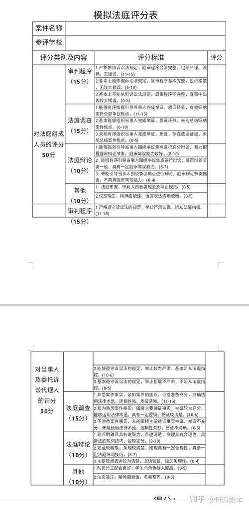 法院认定游戏角色设计侵权比对表