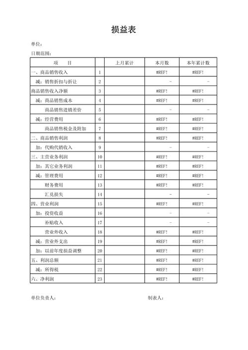 应届生求职offer对比损益表