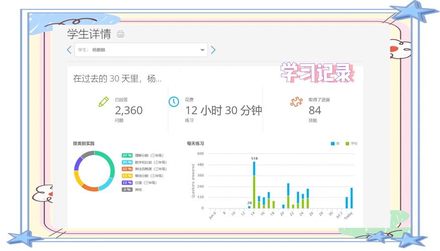 自适应学习平台答题界面截图