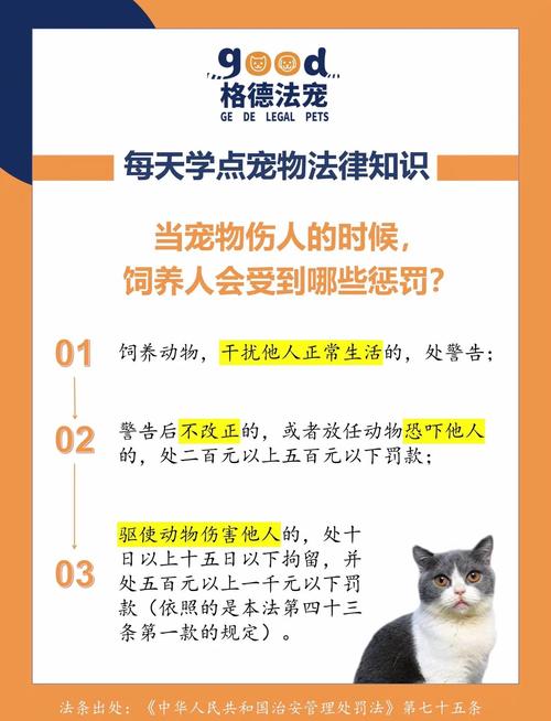 先给宠物致害做法律精准画像