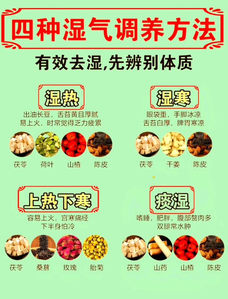 自身状态的调适,比给环境除湿更要紧