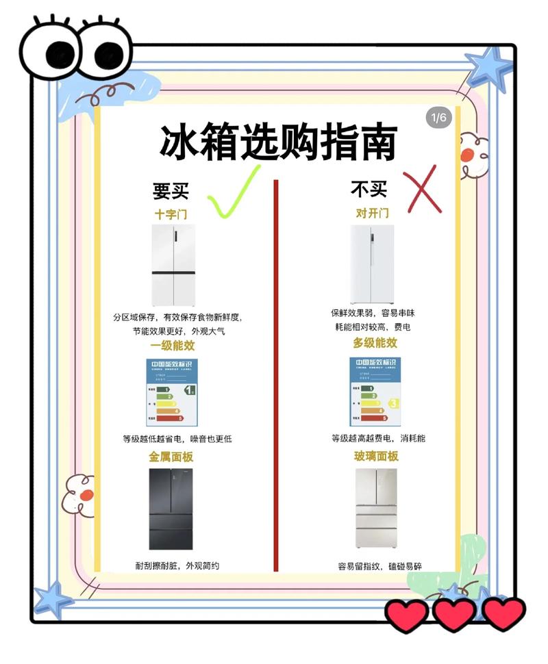 不同需求怎么选？给你几句实在建议
