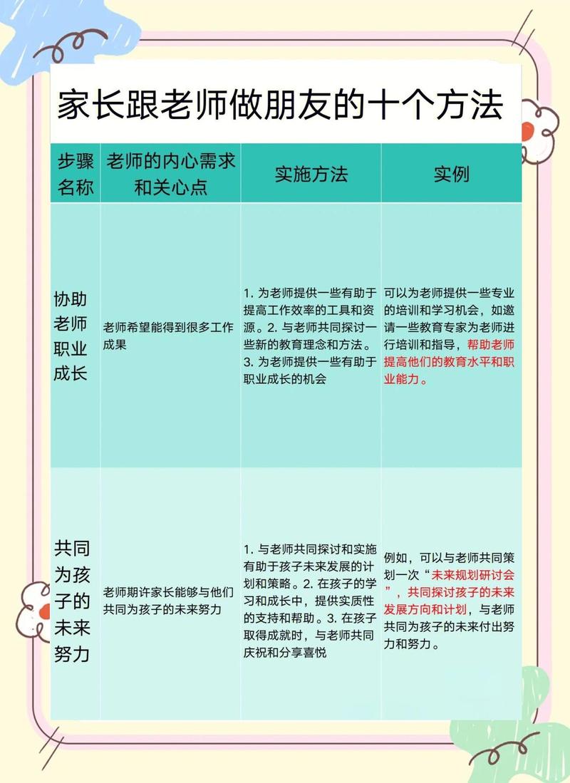 一线老师和普通家长，能做些什么？