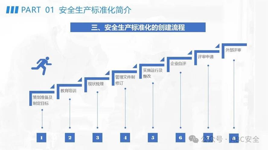落地工业安全标准的几个实用技巧
