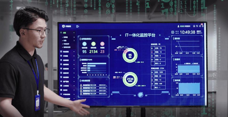 工业APP设备运维数据后台电脑界面图