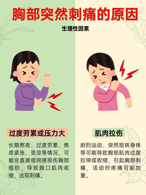 QA:冻干生产中的高频痛点