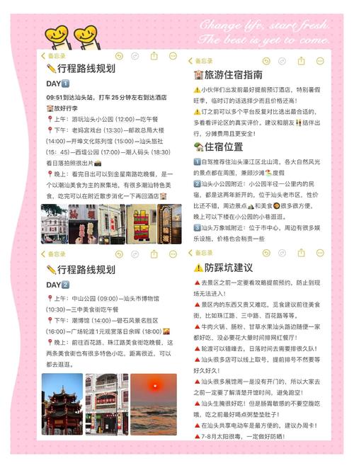 吃住选择参考