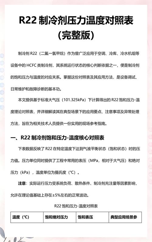 制冷剂:R22淘汰倒计时,R507、R744该赌谁?
