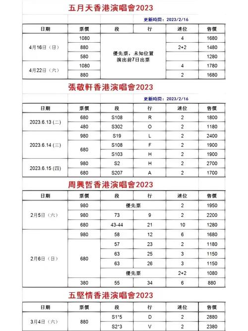 2015-2024国内主流户外音乐节平均票价走势图