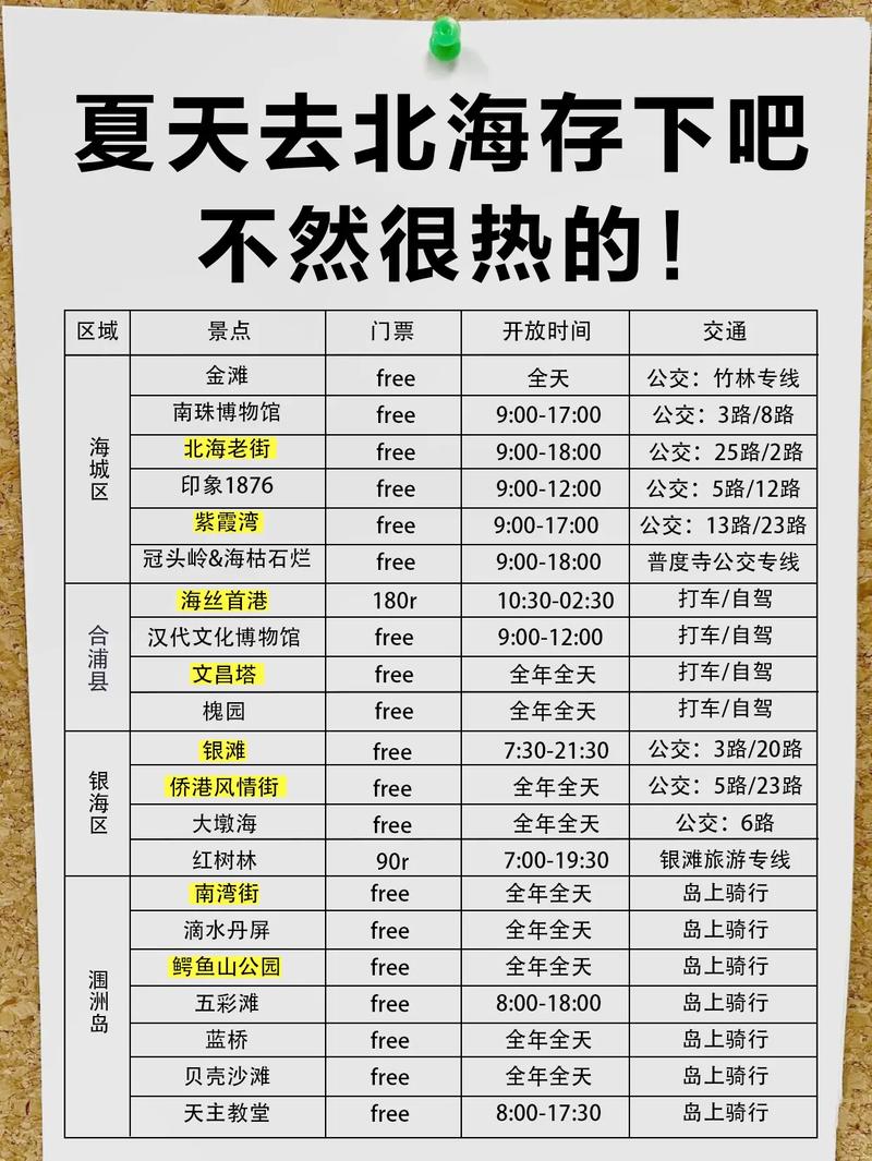 核心避坑清单