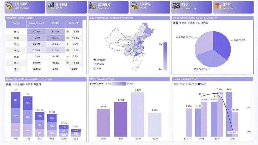 为什么说专利信息分析，是科技创业者兜里的隐形指南针？
