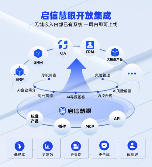 AI搜索时代，品牌方的决策方向