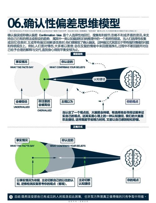 确认偏误陷阱示意图手机辐射案例