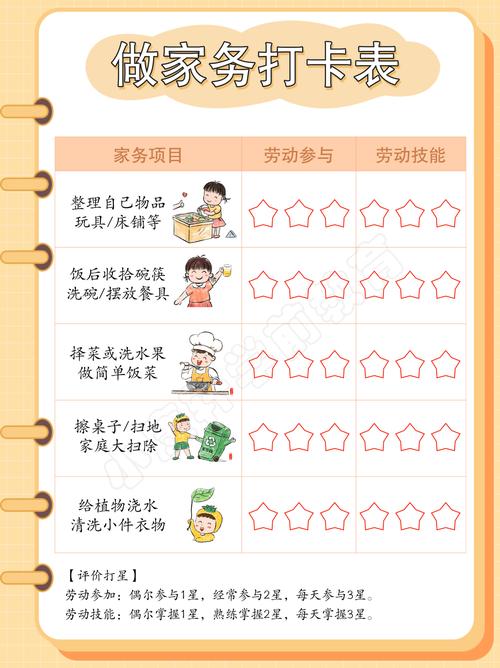 孩子主动洗碗劳动清单打卡