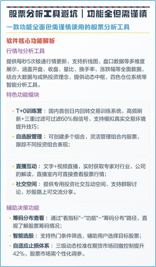 普通人用市场技术分析，怎么避开坑赚钱