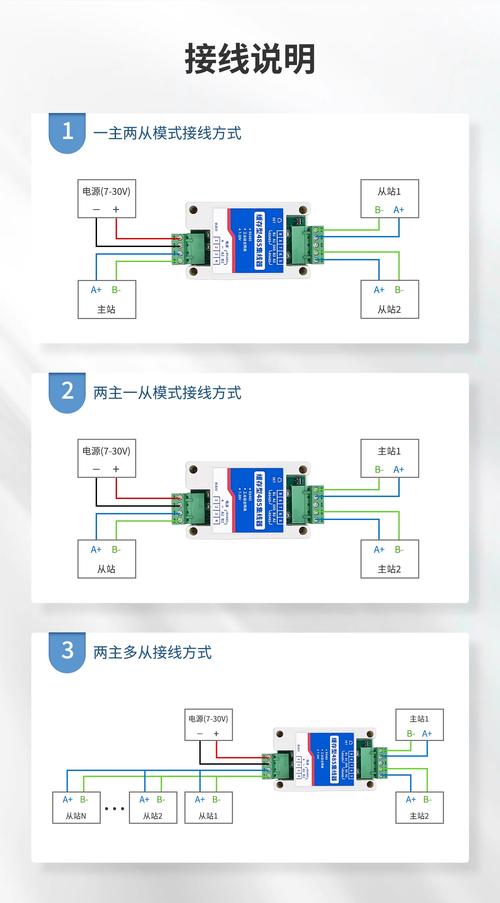 老款RS485接口PLC连接工业远程控制网关的接线细节图