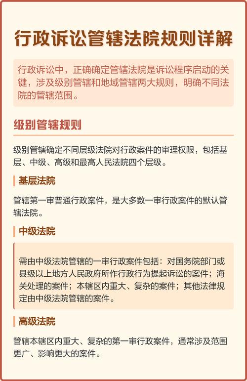 管辖与程序：法院不是你家开的
