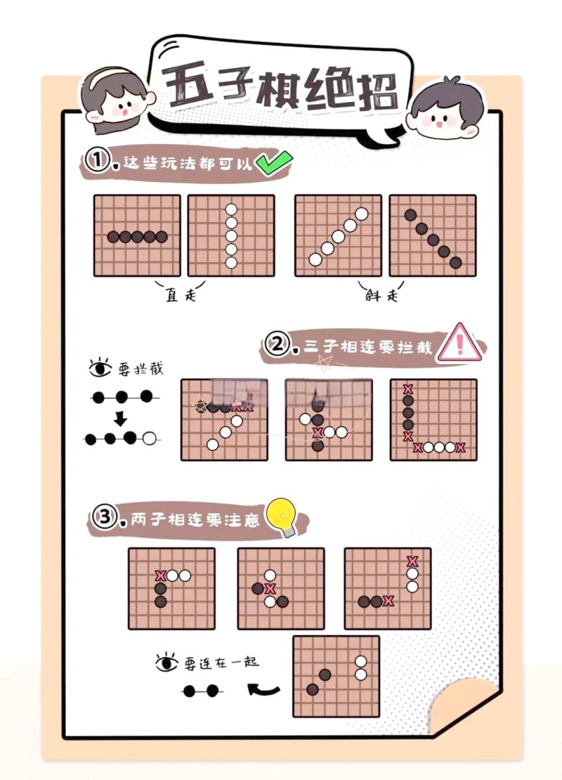 棋谱的另一种打开方式