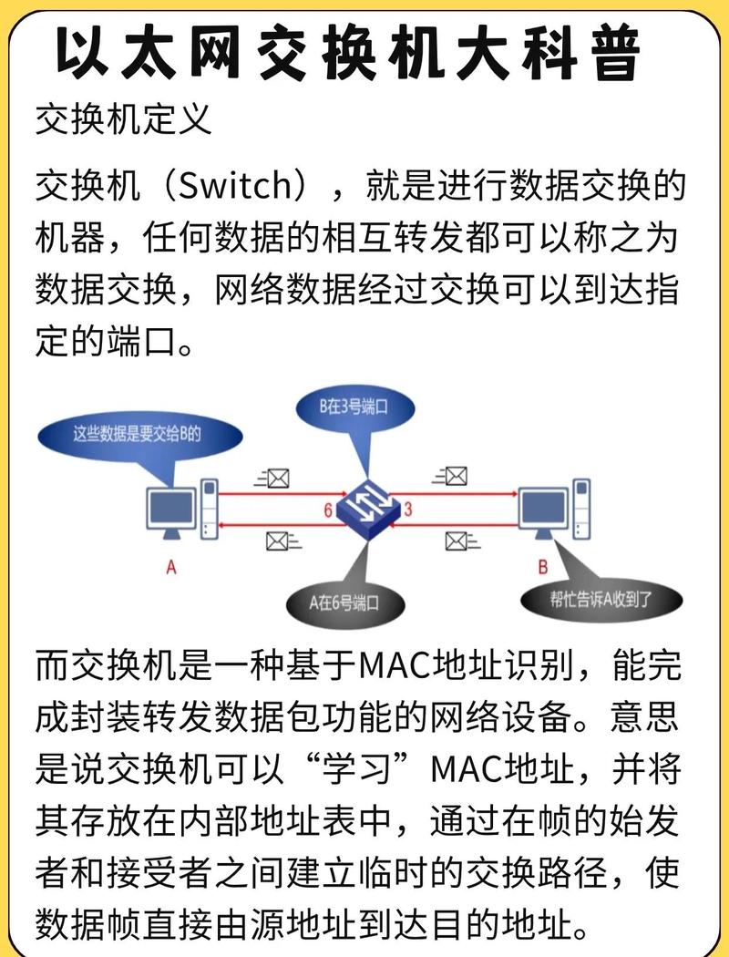工业以太网的最新实践，不止于换网