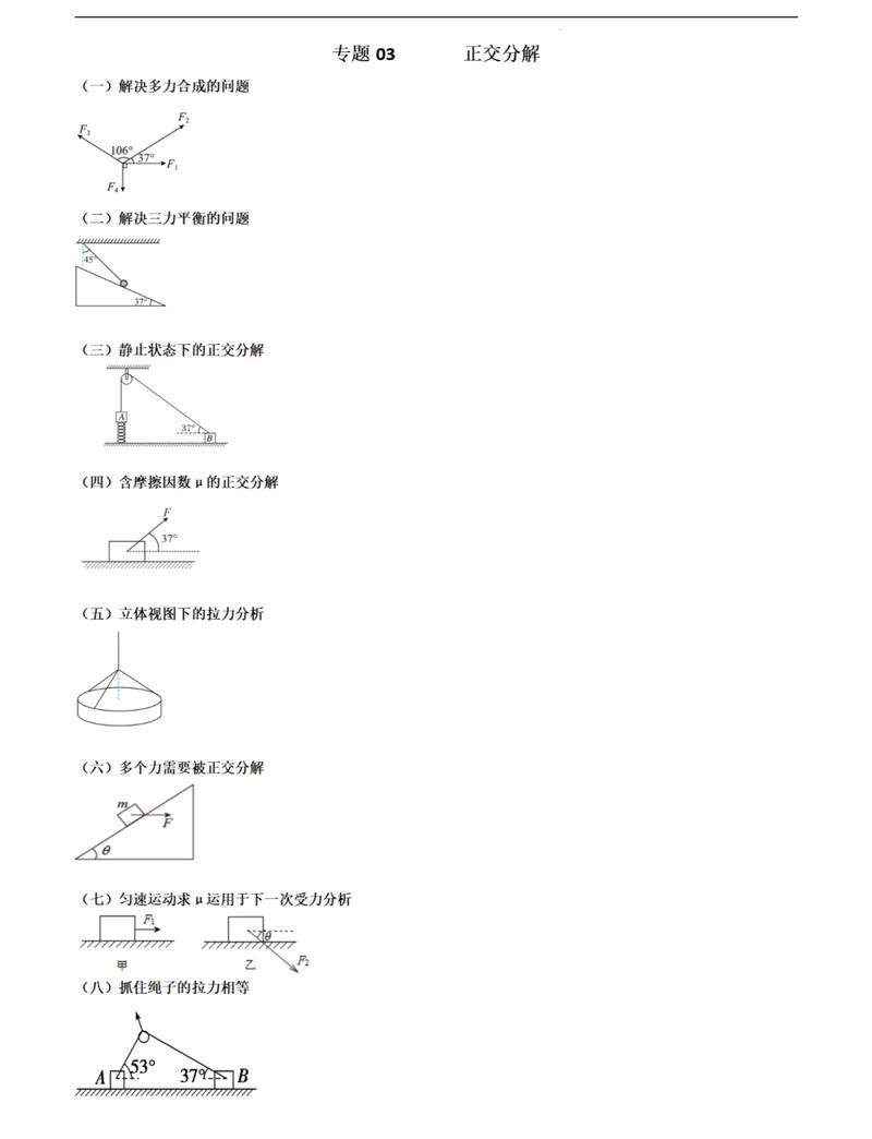 正交出的最优解，别直接用