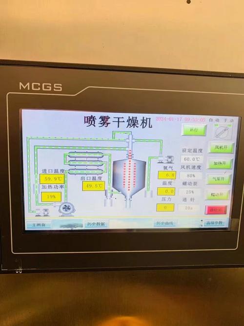 现代化喷雾干燥中控室操作界面