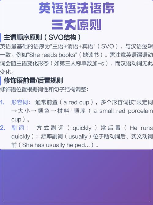 语序的三大核心要点