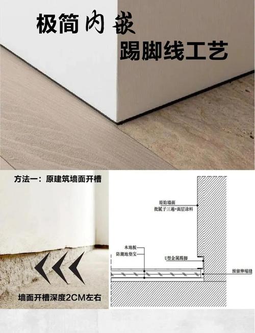 极简收口问答：装修中最好看的细节，也是最容易翻车的坑