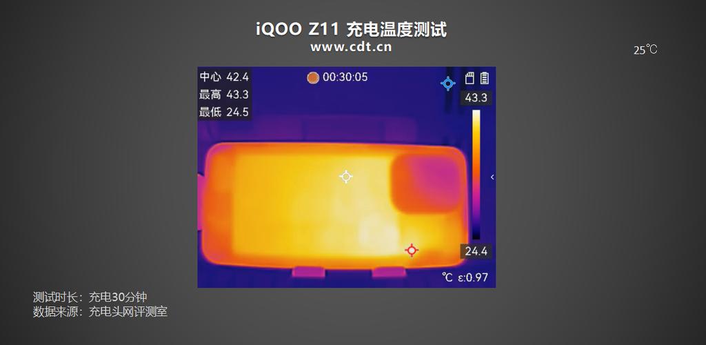 快充手机充电时热成像温度分布图