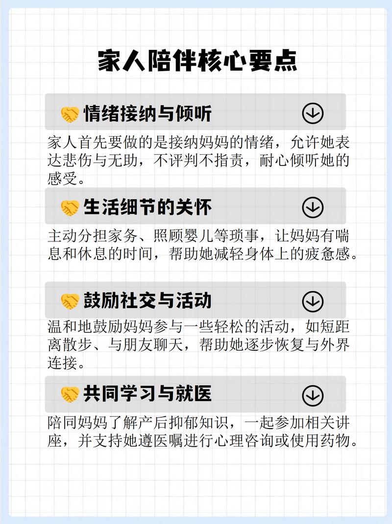 家人陪伴产后抑郁妈妈聊天疏导图
