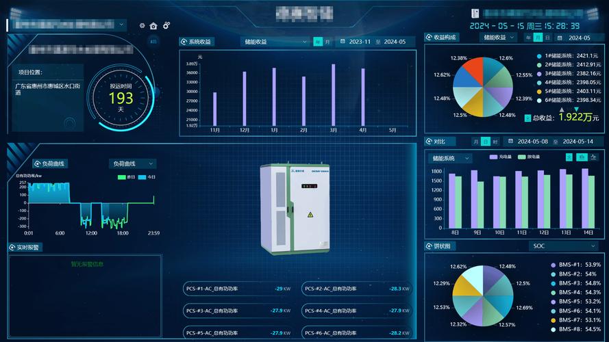 工业储能EMS系统实时负荷与功率曲线监控界面