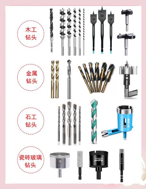 这些冷门钻头，关键时刻能帮你省大钱