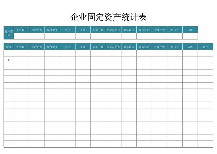 企业传统知识资产存储占比统计表格