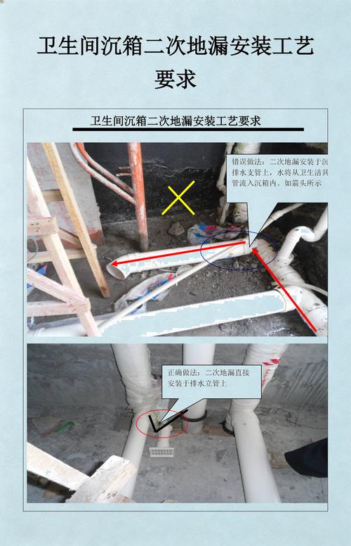 沉箱二次排水口带滤网套筒安装细节
