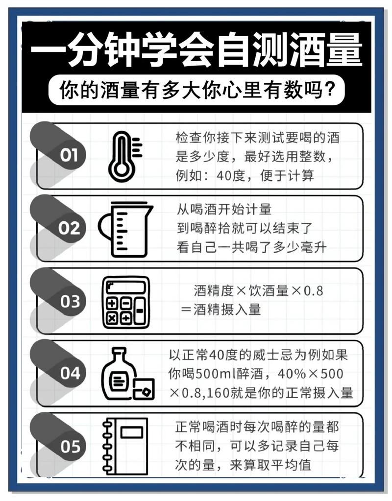 不用算公式，就能判断喝够了的笨办法