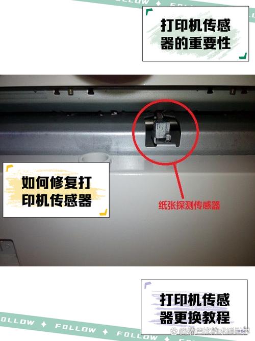 标签打印机走纸通道和传感器位置示意图