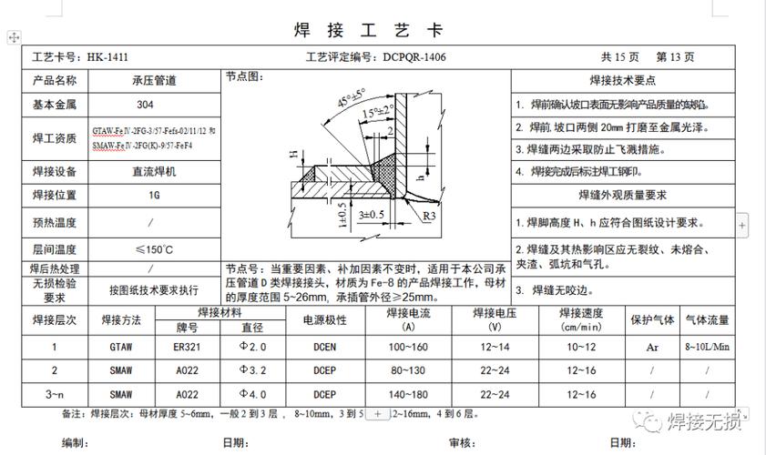 焊接机架工序调整前后工艺卡对比