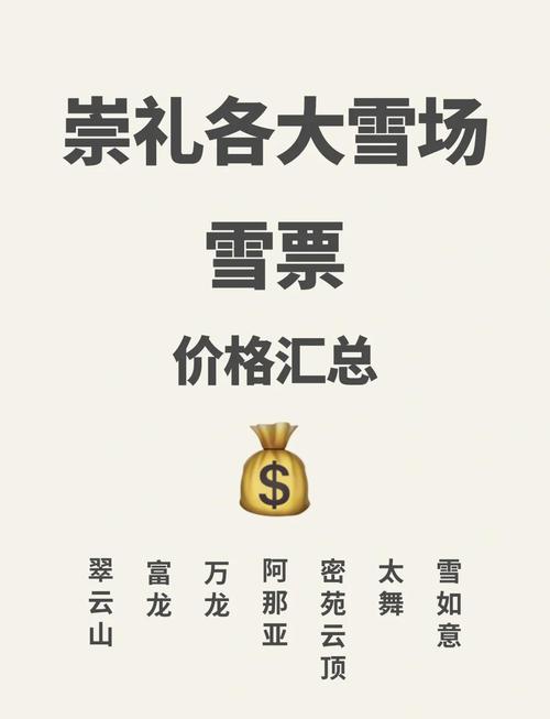 崇礼某雪场雪票价格公示牌实拍