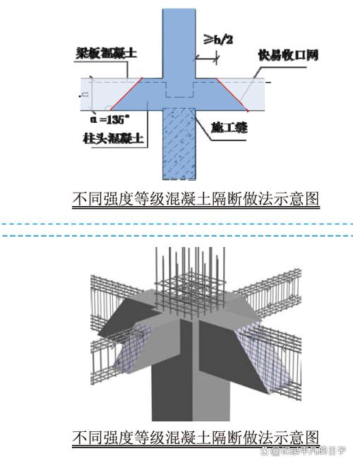 二、结构刚度：传感器不背锅，先查支撑梁