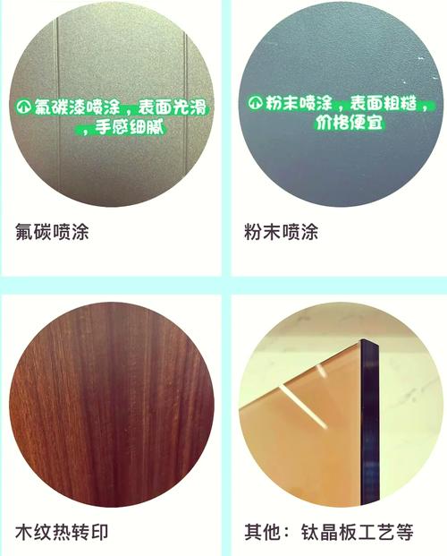 选粉末还是油漆?这真不是个简单问题